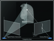 3D 검사로 인쇄 회로 기판(PCB) 품질 향상시키기