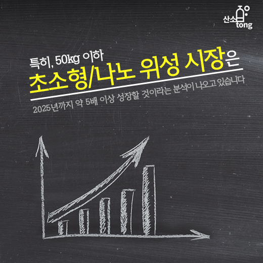 [카드뉴스] 우주경제시대 '막 올랐다'