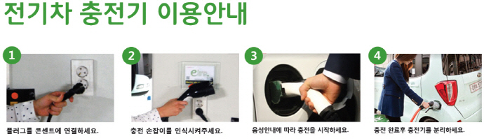 아파트 내 전기차 충전기 설치 반대, 대안은 'RFID 태그'