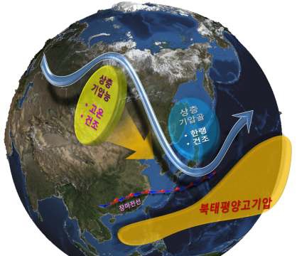 올 여름 장마 왜 늦나, 29일 제주 시작 7월초 내륙 영향