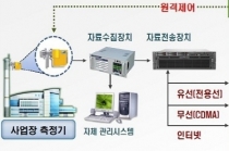 대기오염물질 총 배출량 40만1천677톤, 전년 대비 ↓