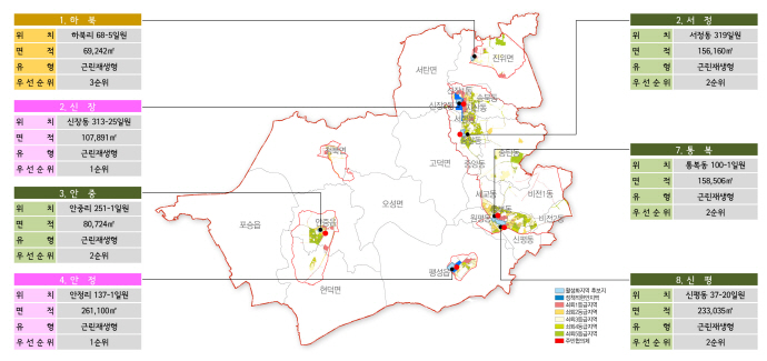 평택시 안정리 등 7곳 구도심 재생 본격화
