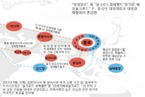 중국 관계자 “동북아 일대일로 추진 핵심은 한국”