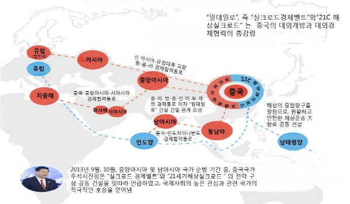 중국 관계자 “동북아 일대일로 추진 핵심은 한국”
