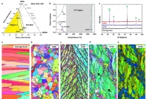 초고강도 고엔트로피 합금 국내 연구진 개발