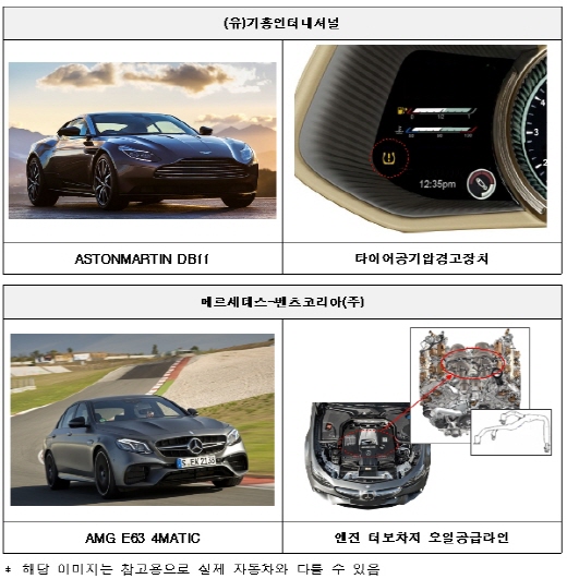 애스턴 마틴, 벤츠 리콜 조치