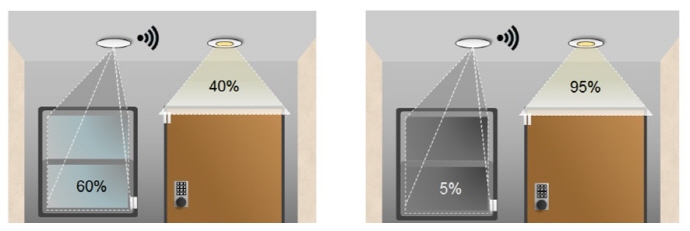 [TECH] 건물 자동화에 따른 방대한 케이블, 센서가 해법