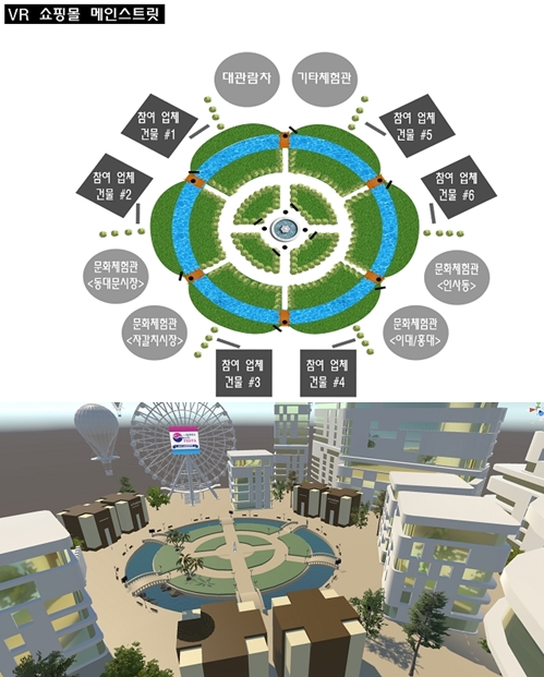 가상현실(VR) 복합 쇼핑몰 9월 개장