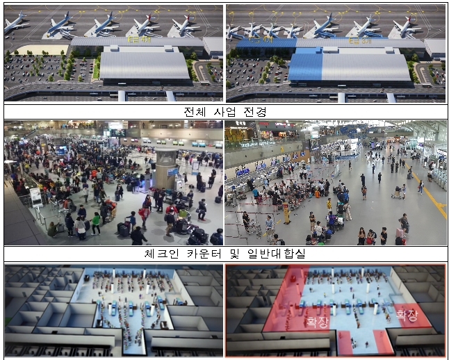 김해공항 국제선터미널 확장공사 마무리