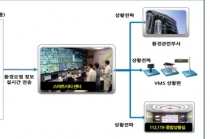 '환경오염' IoT 기반 스마트 환경모니터링 실증사업 추진