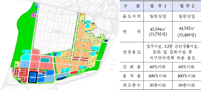 명지지구 업무시설용지 개발사업 우선협상대상자 선정 공모