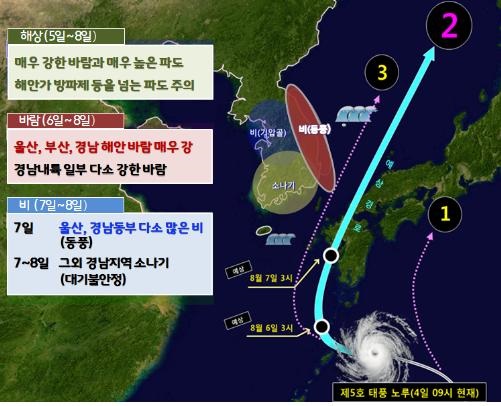 태풍 노루에 부산 시장 주재 긴급대책회의 개최