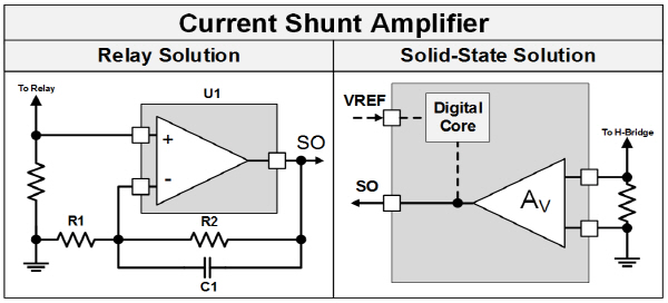 [TECH] 아직도 차량용 모터에 릴레이를 사용하시나요?