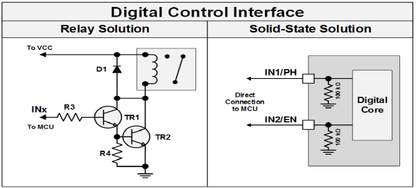 [TECH] 아직도 차량용 모터에 릴레이를 사용하시나요?