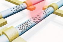 빛으로 작동하는 나노선 트랜지스터 개발