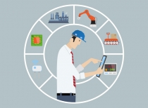 4차 산업혁명과 스마트공장 통한 제조혁신 필요성 불구 준비 미흡