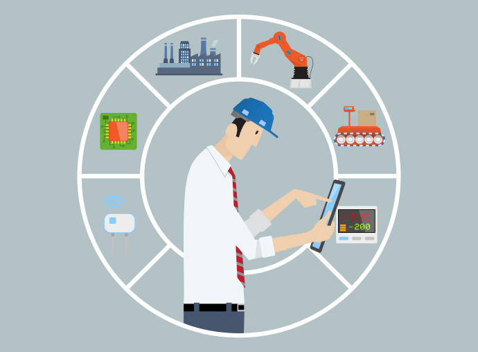 4차 산업혁명과 스마트공장 통한 제조혁신 필요성 불구 준비 미흡
