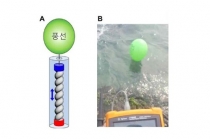 드론 체공시간 문제 해결되나…전기에너지 스스로 생산하는 실 개발