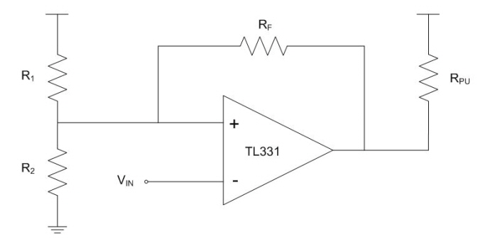 [TECH] 콤퍼레이터(Comparator)의 불확실성