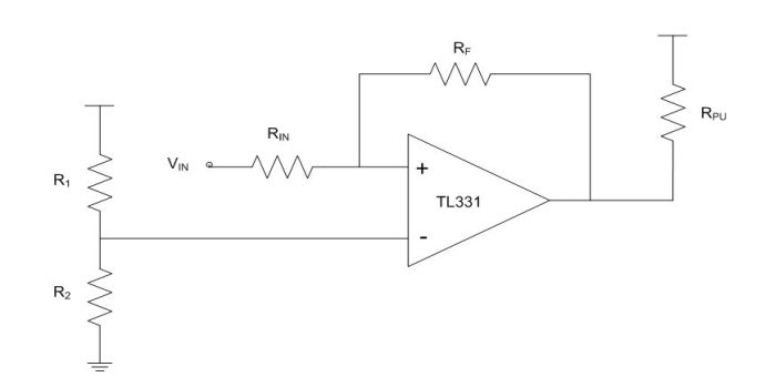 [TECH] 콤퍼레이터(Comparator)의 불확실성