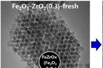 한국연구재단, 합성가스를 청정가스로 바꾸는 촉매 개발 성공