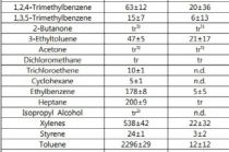 강원대 김만구 교수 생리대 시험결과 제품명 공개
