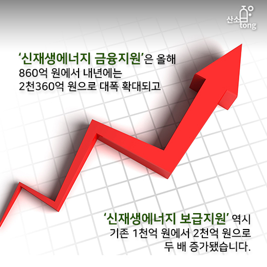 [카드뉴스] 2018 에너지 정책 패러다임 ‘대변혁’