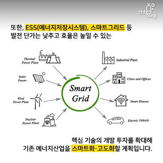 [카드뉴스] 2018 에너지 정책 패러다임 ‘대변혁’