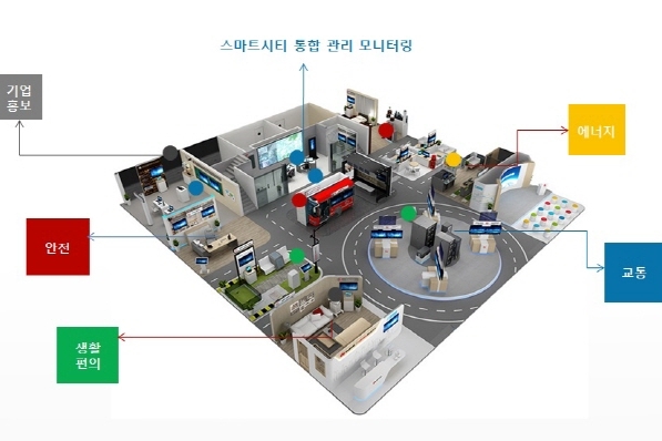 정보통신분야 종합 전시·포럼 ‘2017 ITU 텔레콤월드’