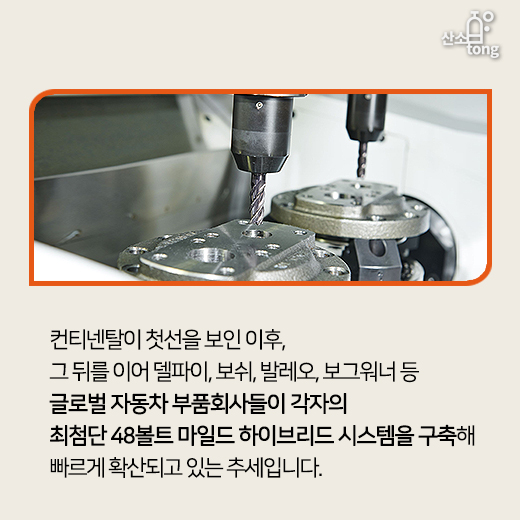 [카드뉴스] 전기차에 대적할 혁신, 48볼트 마일드-하이브리드