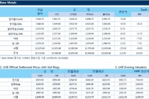 [10월26일] LME 비철금속 혼조세로 마감(LME Daily Report)