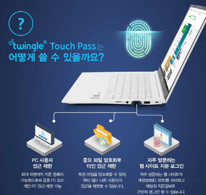 모두시스, 지문 인식기 ‘트윙클 터치 패스’ 출시