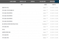 '국민들 뿔났다' 청와대 가득찬 '조두순 출소반대' 목소리