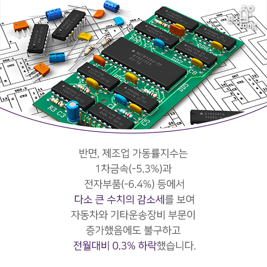 [카드뉴스] 제조업계 가을은 비교적 ‘따듯’