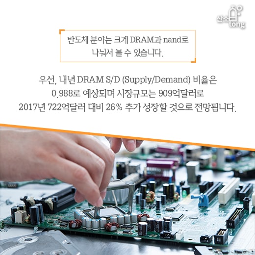 [카드뉴스] 2018년 경제, 반도체·OLED는 ‘엄지척’, 조선은 ‘글쎄’