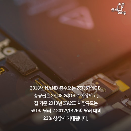 [카드뉴스] 2018년 경제, 반도체·OLED는 ‘엄지척’, 조선은 ‘글쎄’