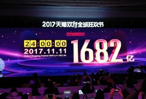 블랙프라이데이 '광군제' 알리바바·징둥 매출 하루에 50조원