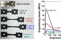 경제성 뛰어난 새로운 초소성 철강소재 개발