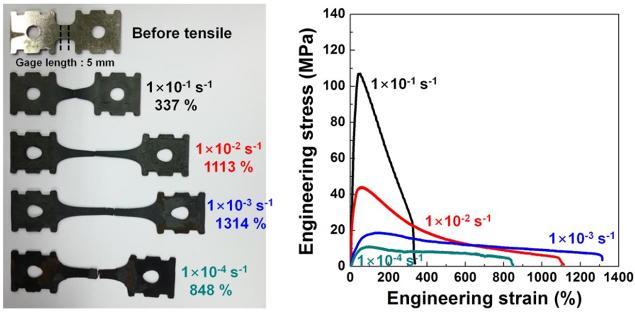경제성 뛰어난 새로운 초소성 철강소재 개발