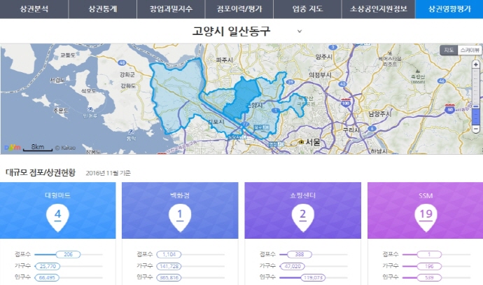 대규모점포 상권영향평가도 빅데이터로 검증