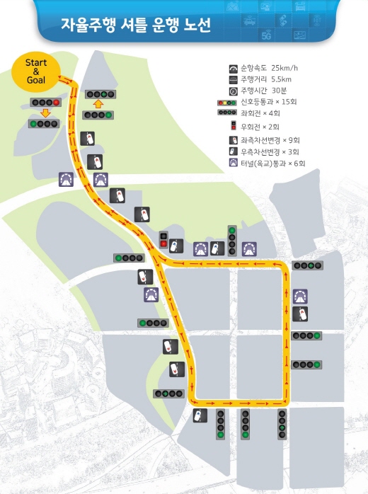 국내최초 자율차 제로셔틀, 올해 안 시범 운행