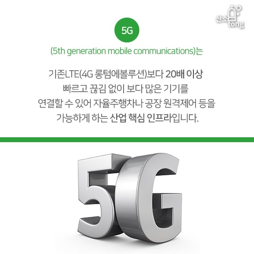 [카드뉴스]'5G, 상상하는 모든 것을 가능케 하는 차세대 네트워크'