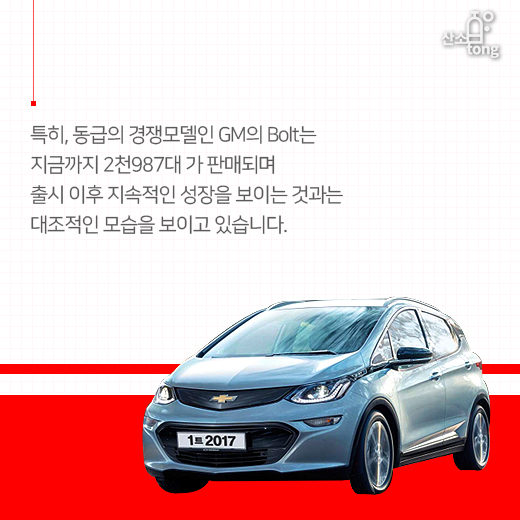 [카드뉴스] 잘 나가던 테슬라, 생산지연에 보조금 중단, 직원해고 등 각종 악재 터져