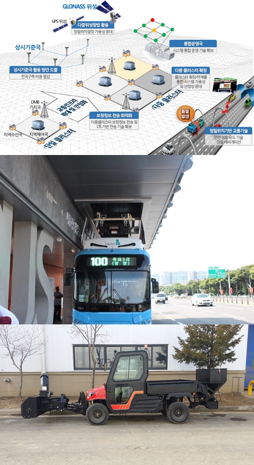 충전 플러그 필요없는 전기차 무선 충전 상용화 기술 개발