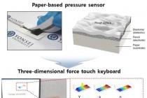종이 기반 고감도 3D 터치센서 개발