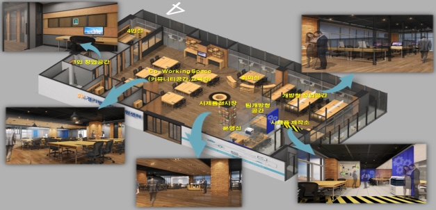 의왕에 경기도 최초 여성특화 벤처창업허브 들어서