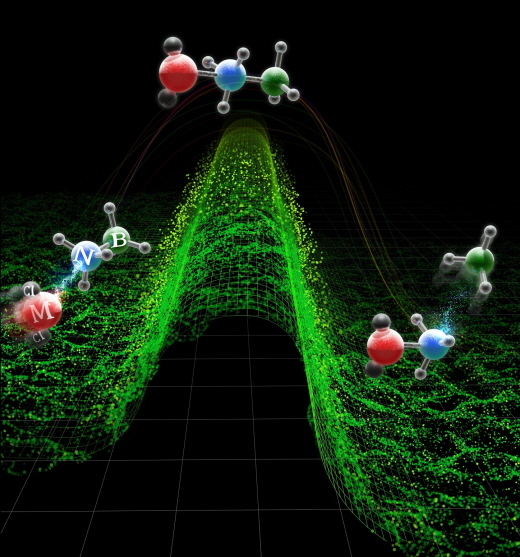 수소차용 연료 저장용량과 반응속도 개선 가능해질 듯