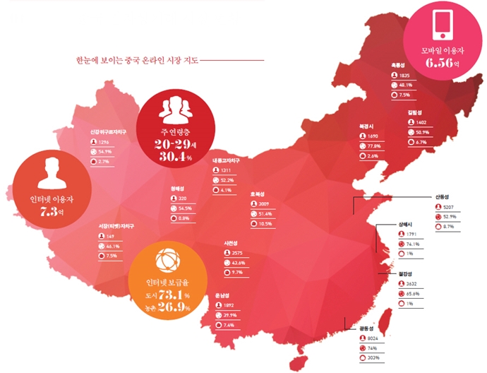 깐깐해진 중국, 광군제를 보면 시장이 보인다