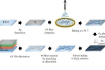 은 파이버 유연투명전극 개발