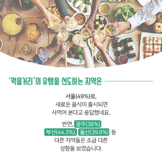 [카드뉴스] 서울 VS 비서울, 지역별로 알아보는 라이프스타일